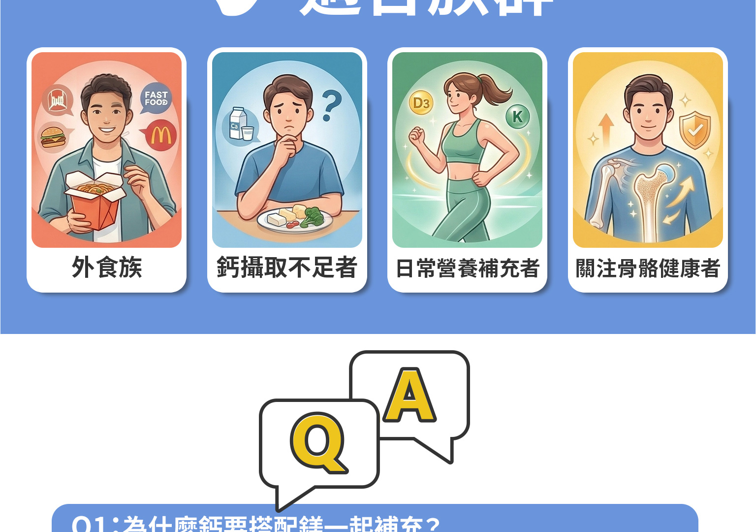 新版 網頁排版鈣鎂樂v2 15