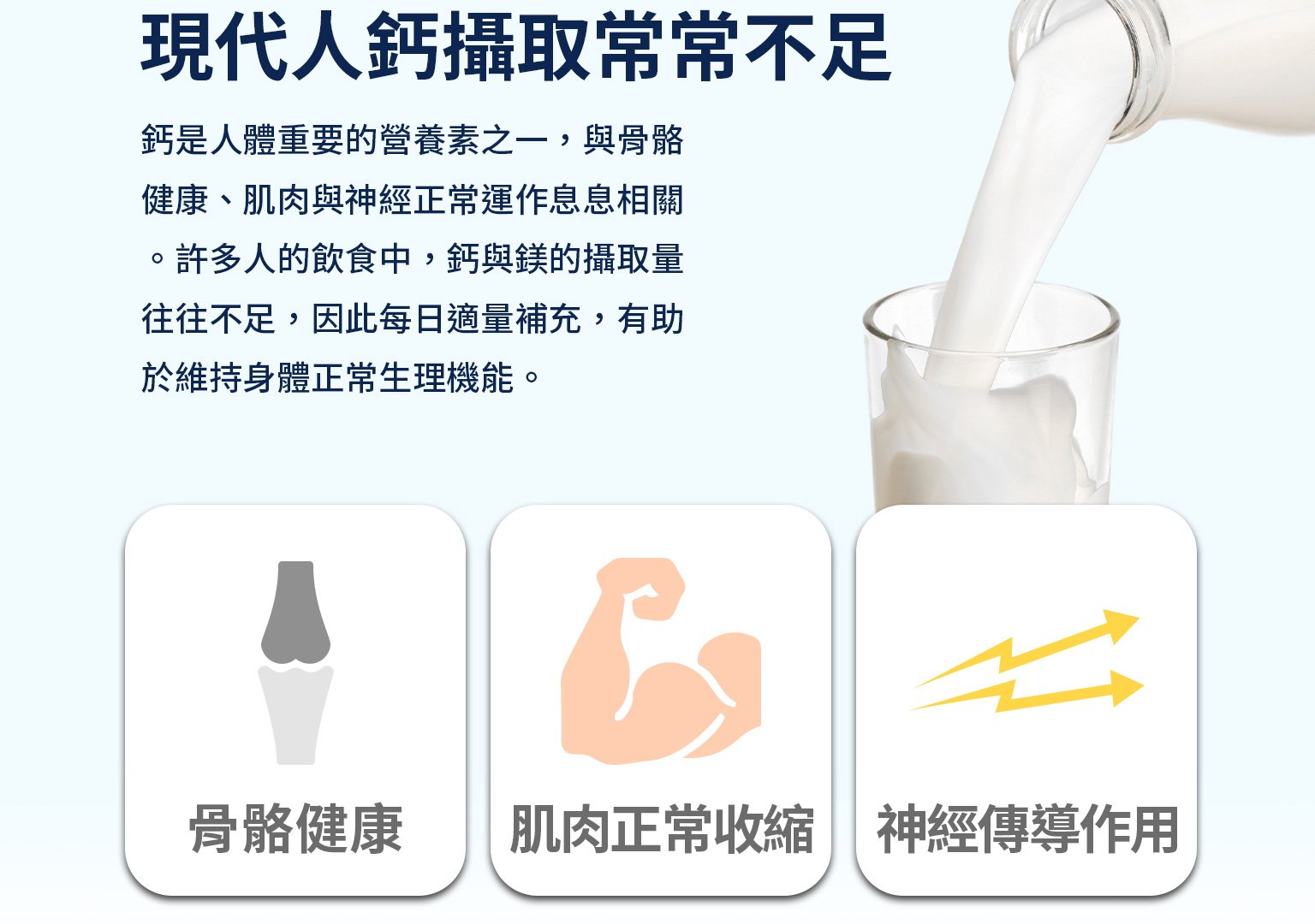 新版 網頁排版鈣鎂樂v2 4