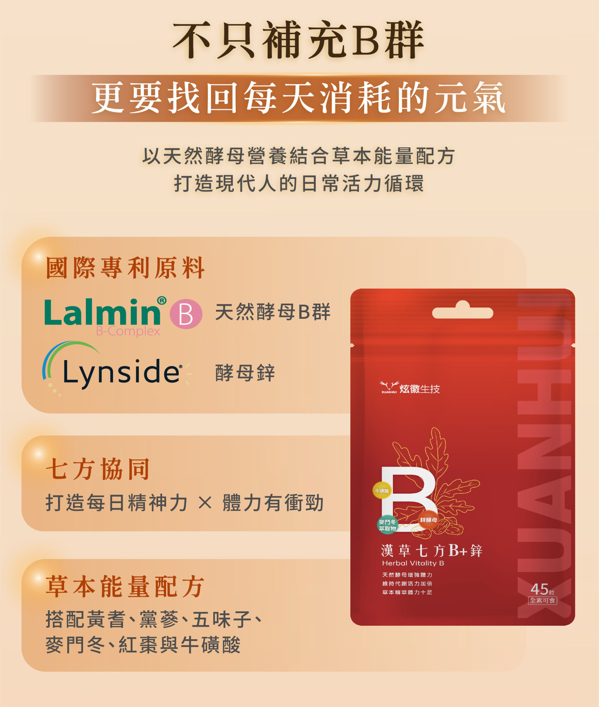 天然酵母B群、酵母鋅、七方協同、草本能量配方