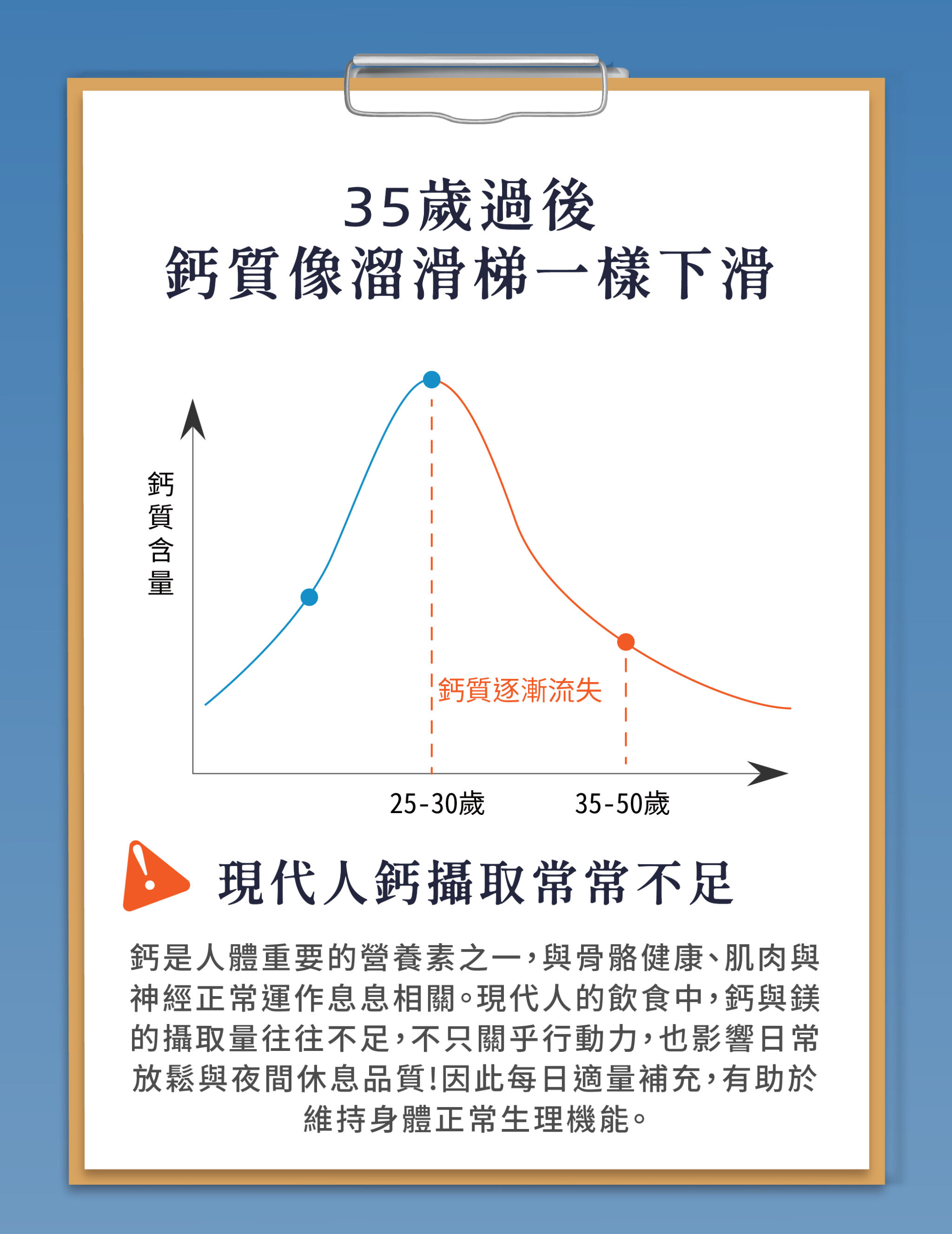 2.DK鈣鎂樂03