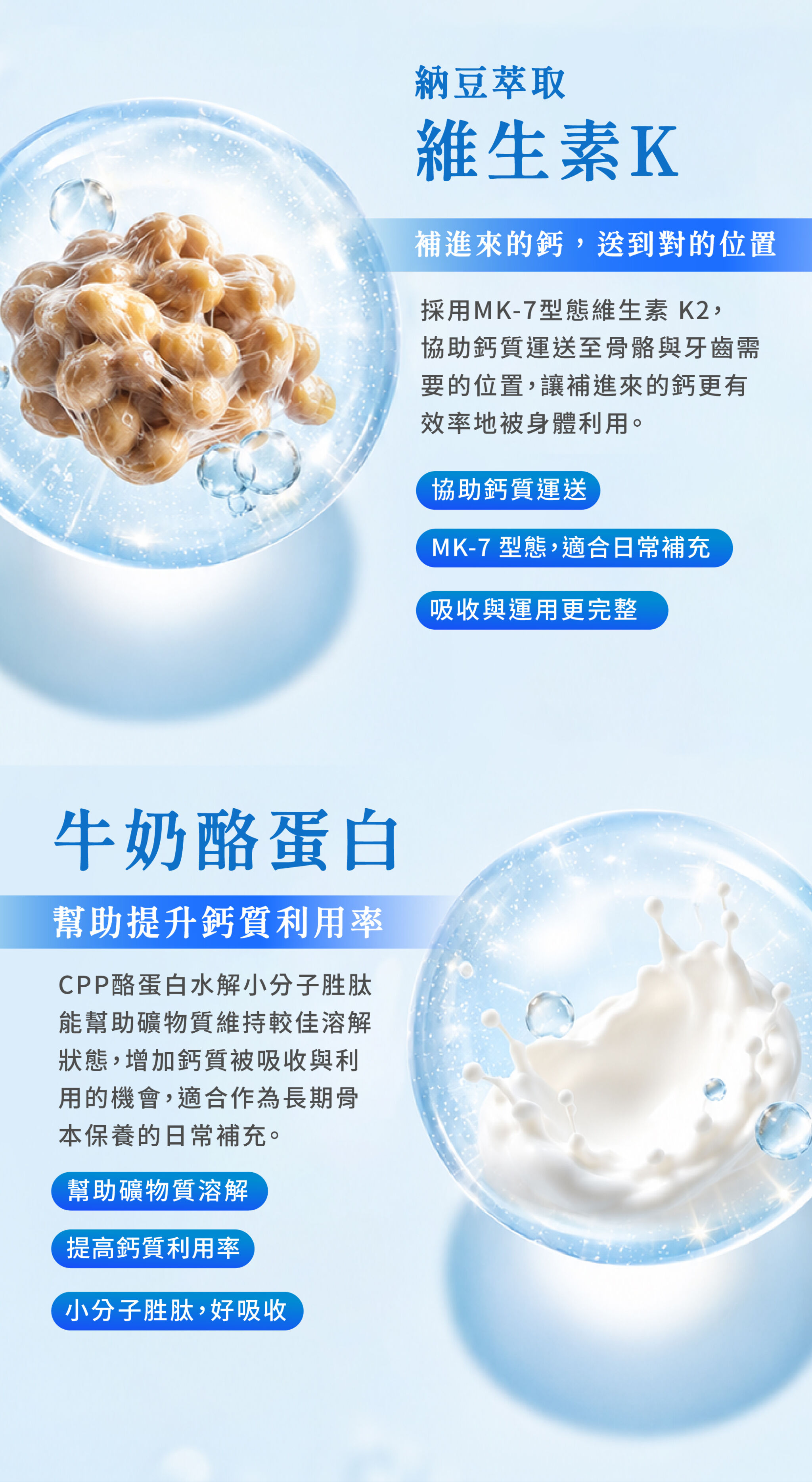 維生素K、牛奶酪蛋白